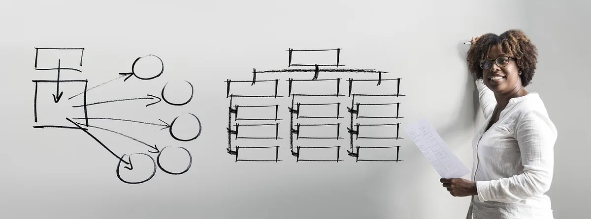 Wide desk with printed payoff diagrams, a pen and a calculator, no brands visible